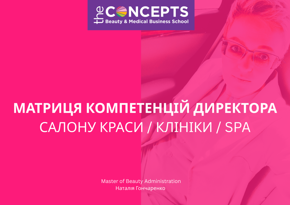 Матриця компетенцій директора салону краси / косметологічної клініки / SPA