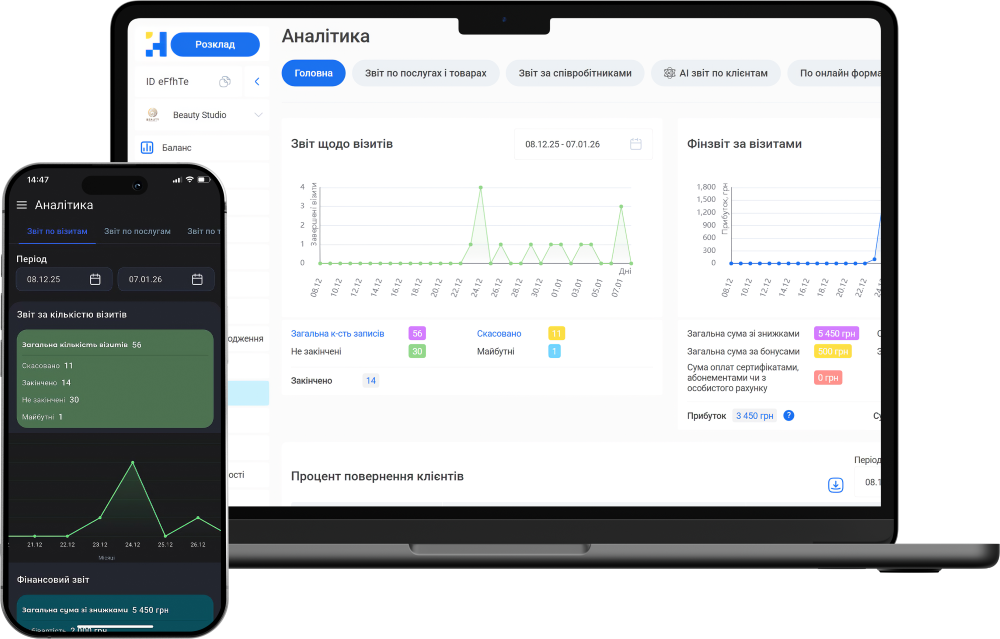 HelperCRM - AI аналітика