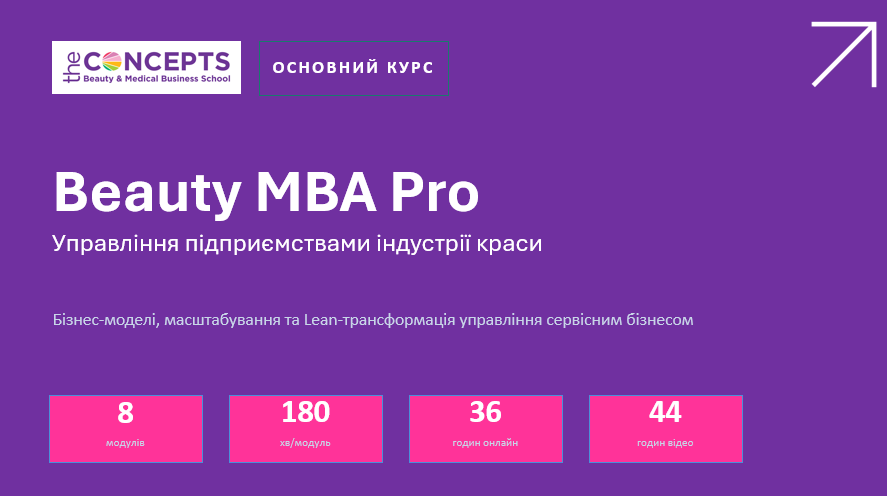 Beauty MBA Pro - салонний менеджмент