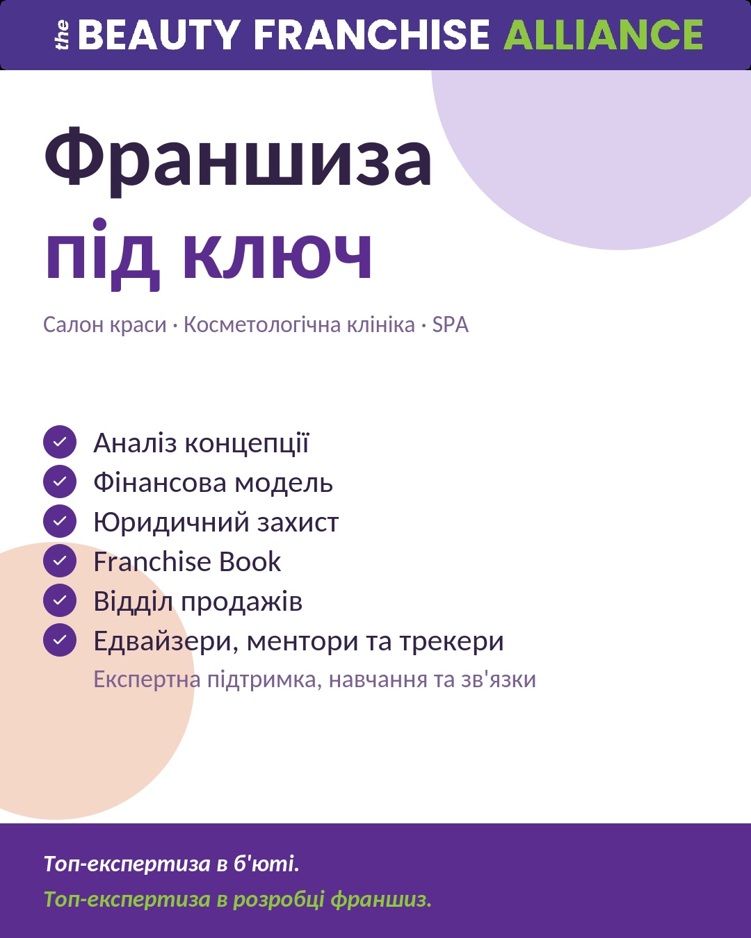 Розробка франшизи салону краси під ключ