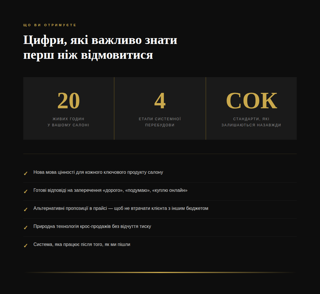 Тренінги з продажу для персоналу салонів краси